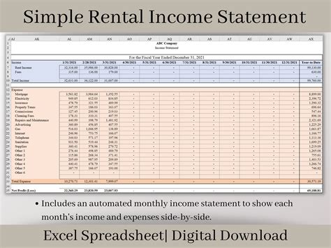 What Is Rental Income Statement at Abigail Neil blog