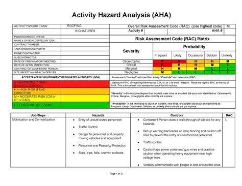 Aha Em 385 Form ≡ Fill Out Printable PDF Forms Online, 53% OFF
