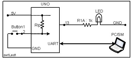 Image result for Arduino Button Hold