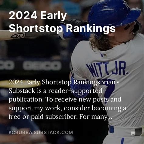 2026 Shortstop Preview! Rankings, Strategy, Draft Prep Guide (2/12 Fantasy Baseball Podcast)