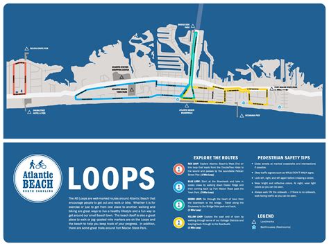 Best Things To Do During Your Atlantic Beach Vacation | TravelAwaits