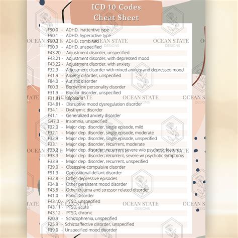 ICD 10 Codes Cheat Sheet Diagnostic Cheat Sheet Common | Etsy Australia