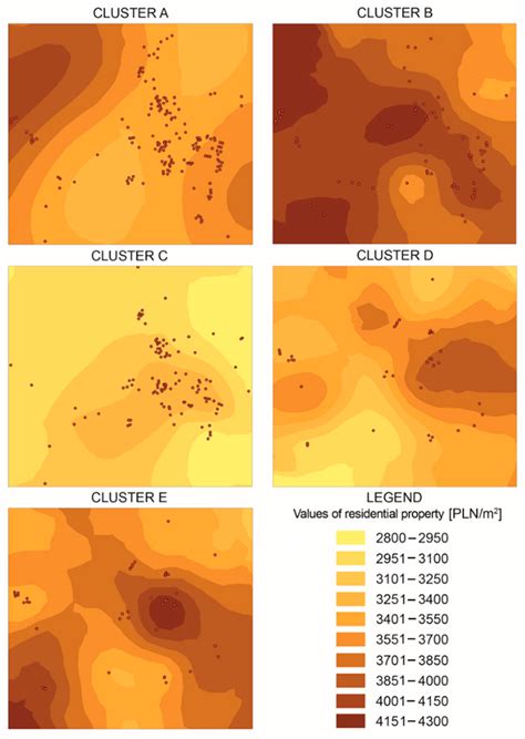 Estimating Residential Property Values on the Basis of Clustering and ...