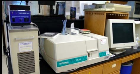 HIMT | Central Instrumental Facility