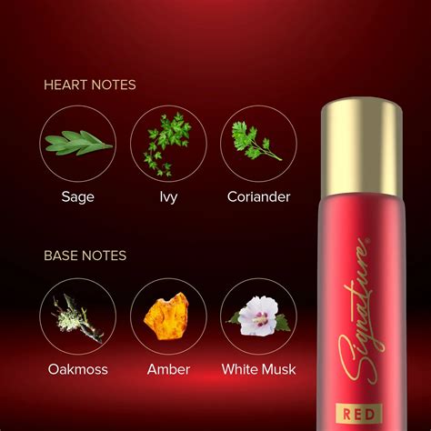 Signature Red Deodorant Body Spray - 70 ML (Unisex) - Ban Labs Pvt Ltd