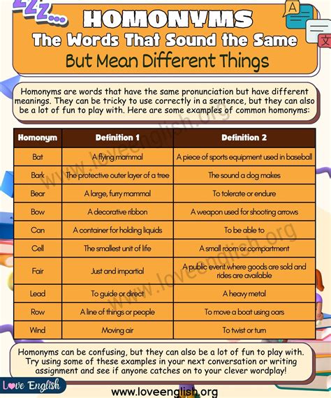 Same Sound Different Spelling Baseball Talk: Homophones | Worksheet