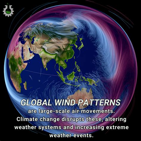 Earth Wind Patterns 的图像结果