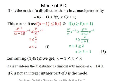 Image result for Poisson Distribution Tutorial