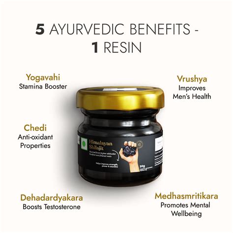 Buy Alternate Medicine and Healthcare Products Online | Kapiva ...