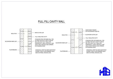 How To Fill Cavity Wall at Alvera Rollins blog
