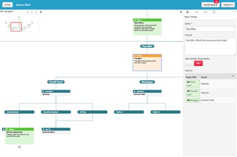 Cyara Activity Script Create 的图像结果
