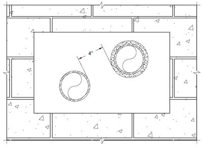 Image result for Basic Annular Element