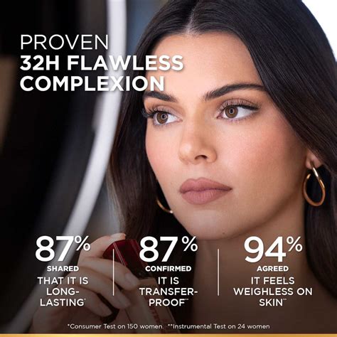 L'Oreal Paris Infallible 32H Fresh Wear Foundation - 140 Cool Underton ...