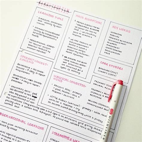 Image result for How to Write Notes Making English