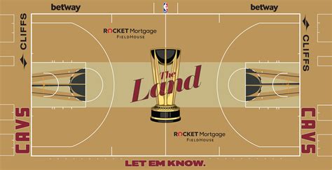 NBA Game 的图像结果