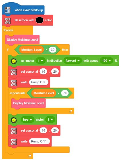 Image result for Plant Watering Python Project