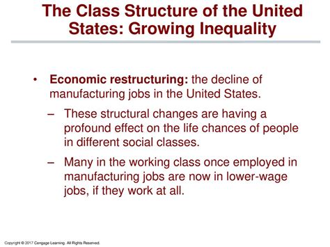 Us Class System 的图像结果