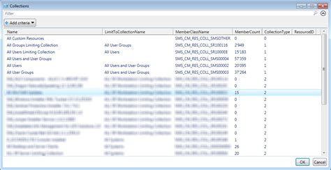 Image result for Using PowerShell to Show ConfigMgr Memberships