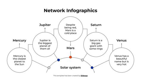 Networking Infographic 的图像结果