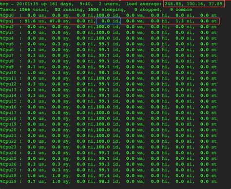 Computer Processing High Load 的图像结果