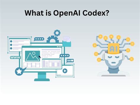 Image result for Codex Openai Python Example