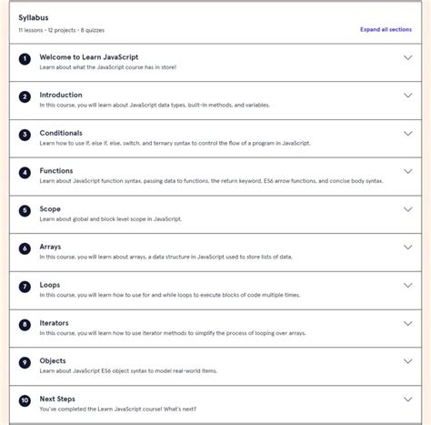 Codecademy Courses 的图像结果