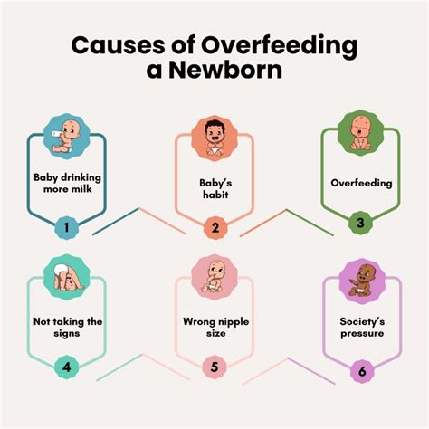 The Ultimate Guide to Overfeeding a Newborn: 6 Causes and Risks Explained