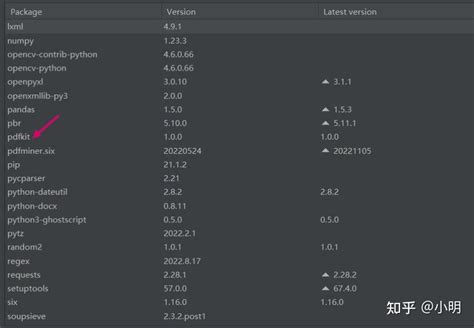 Install Pip From PyCharm 的图像结果
