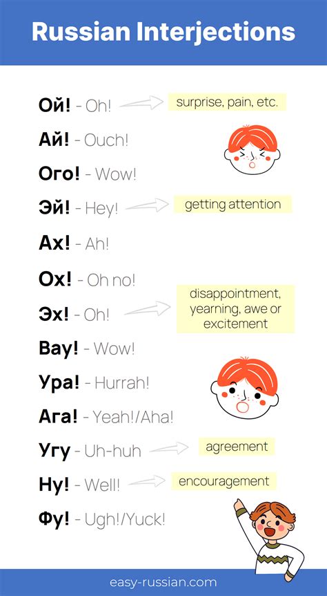 How to Use Russian Interjections Correctly - A Beginner's Guide ...