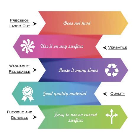 Hibiscus Flower Wall Design Stencil (KHS356) – Kayra E Commerce Private ...