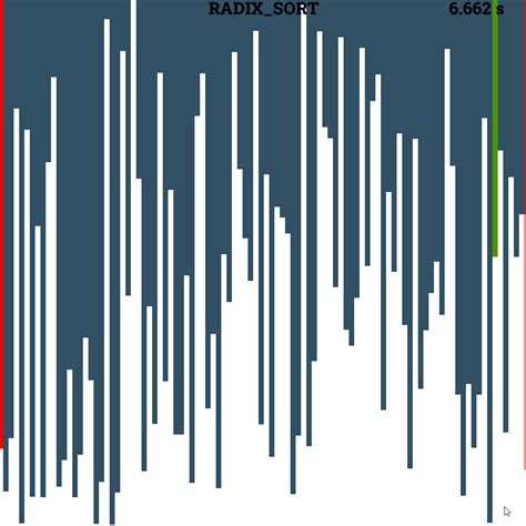 Image result for Python Algorithms Animations