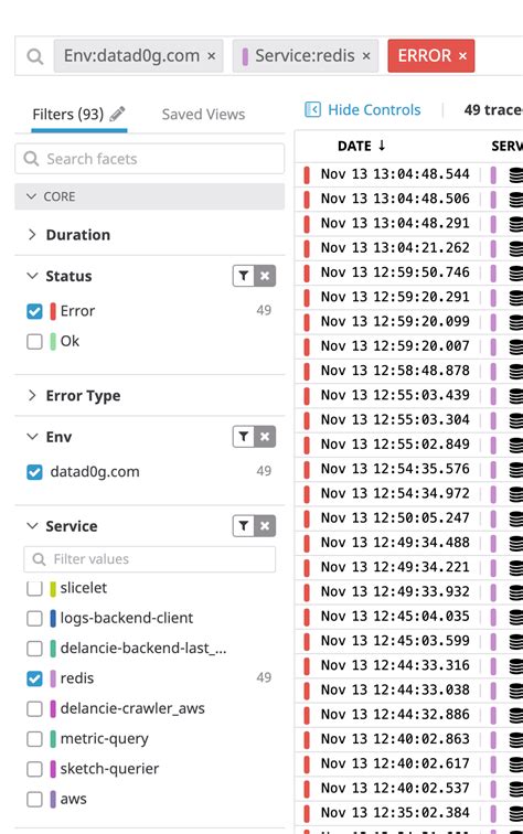 Display Query Syntax 的图像结果
