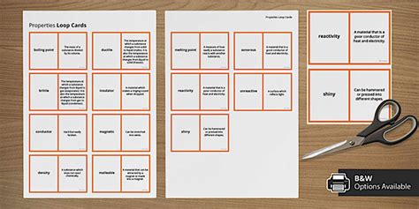 Properties of Elements Loop Cards | KS3 Chemistry | Beyond