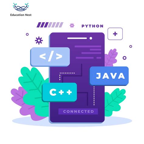 Image result for Neat Java Programs