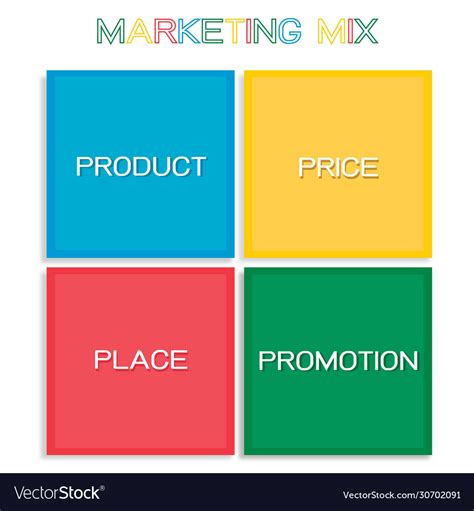 4Ps Vector 的图像结果