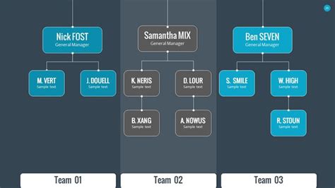 Committee Chart Template 的图像结果