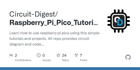 Image result for Pico Tutorial