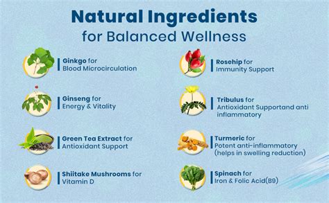 Nutrela Multivitamin by Patanjali | 30 Veg Tablets | With Vitamins ...