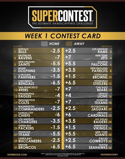 TW Pornstars - TAYLOR STEVENS™ ONLYFANS.COM/TAYSTEVENS. Twitter. And here we go #supercontest ...