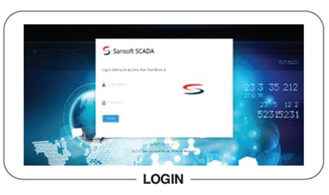 Image result for Utility System Programming