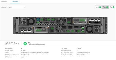 Image result for Dell EMC Unity Using Connection Utility