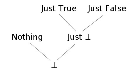 Image result for For Each Line as String in VB