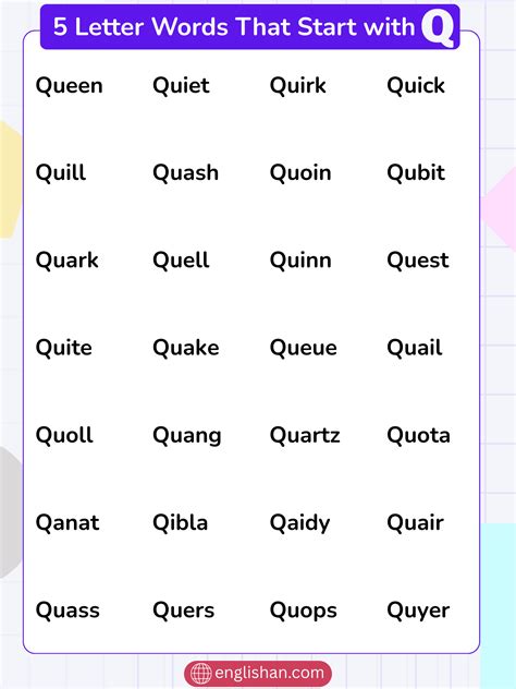 90 Essential 5 Letter Words Starting with Q for Learners