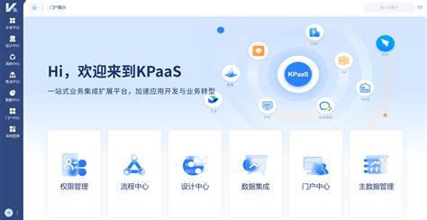 YT Iam 的图像结果