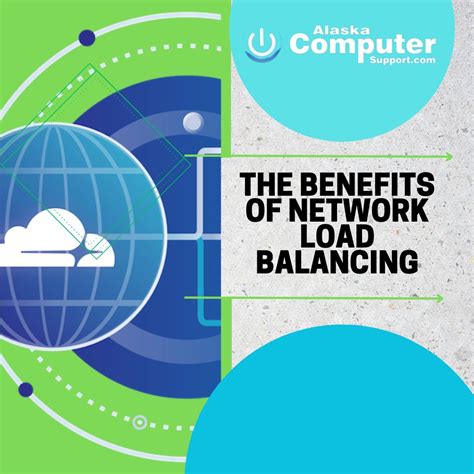 Computer Load 的图像结果