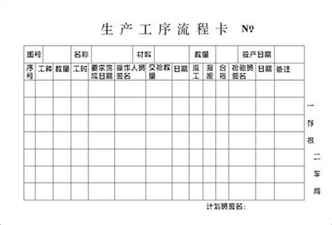 宁波生产确认单 产品交检单 流程单印刷_中科商务网