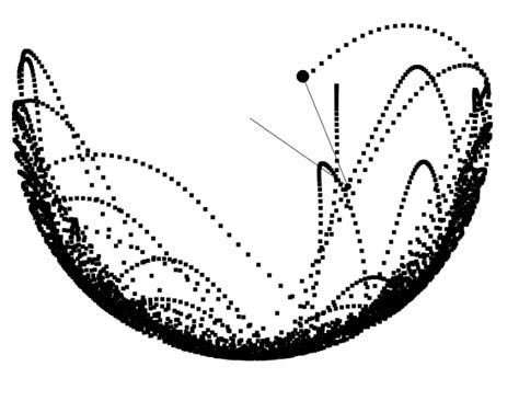 Image result for Double Pendulum Simulation