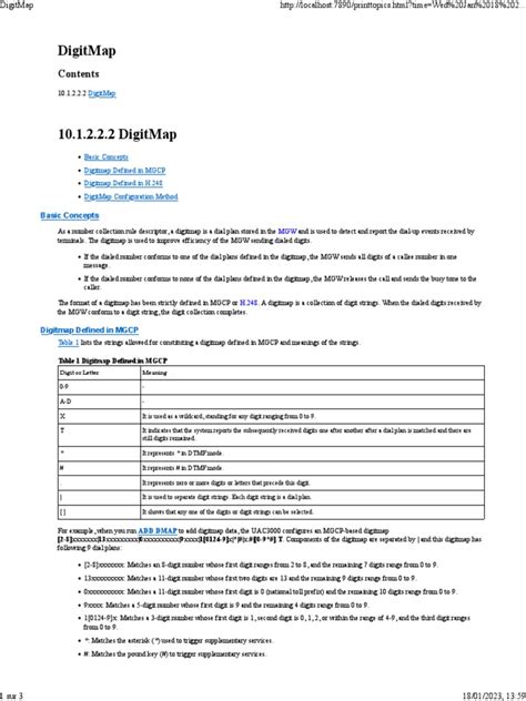 Example Digdat Map 的图像结果
