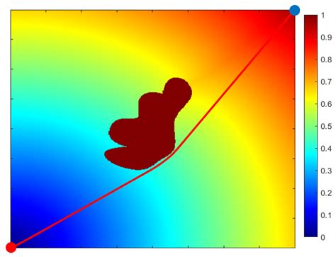 Intelligent Task Allocation and Planning for Unmanned Surface Vehicle ...