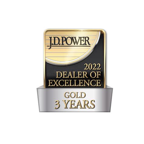 Learn More About Your Kia Dealer in Corinth, TX | Huffines Kia Corinth